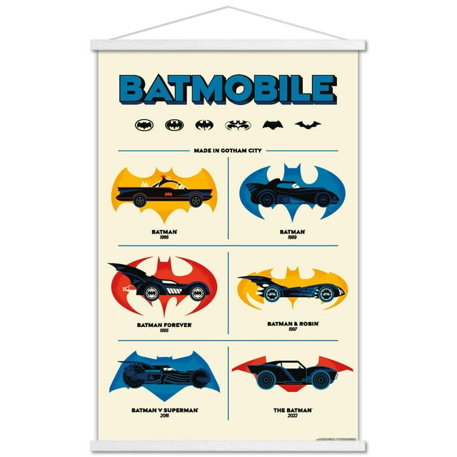 DC Comics Batman 85th Anniversary The Batmobiles Logos Wall Poster