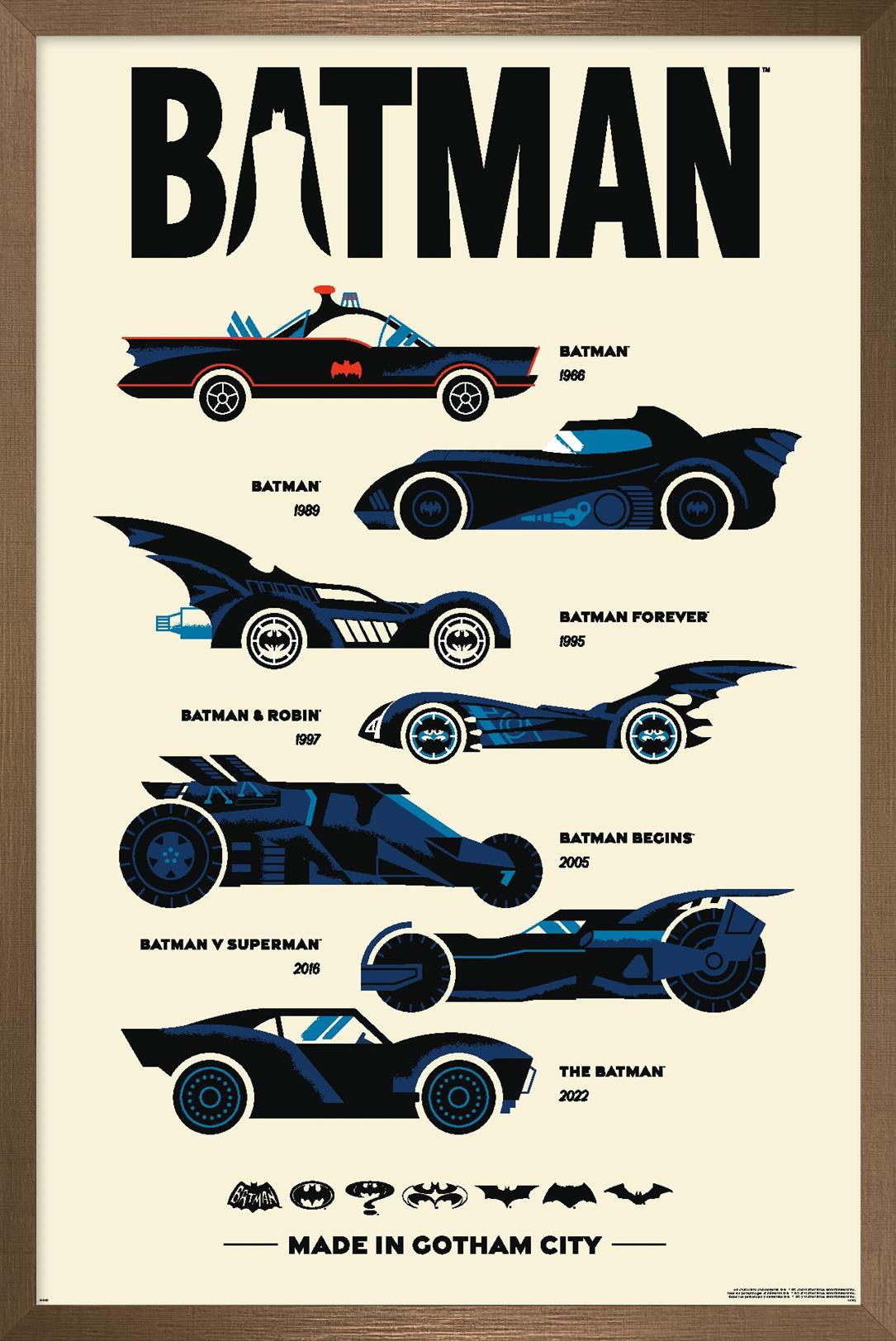 DC Comics Batman 85th Anniversary The Batmobiles Made In Gotham Wall