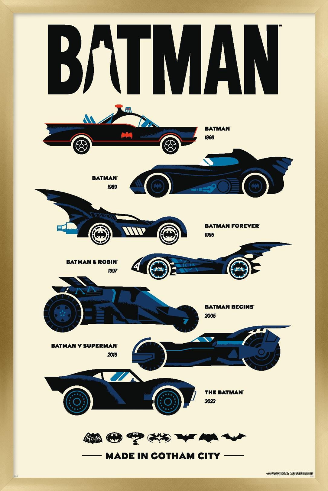 DC Comics Batman 85th Anniversary The Batmobiles Made In Gotham Wall