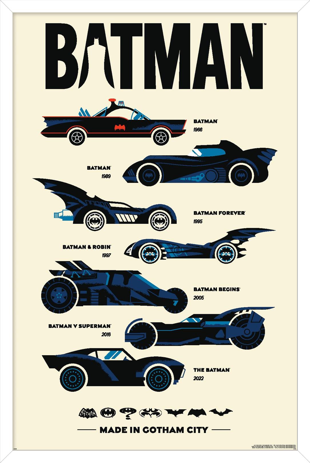 DC Comics Batman 85th Anniversary The Batmobiles Made In Gotham Wall DC Comics Batman 85th Anniversary The Batmobiles Made In Gotham Wall