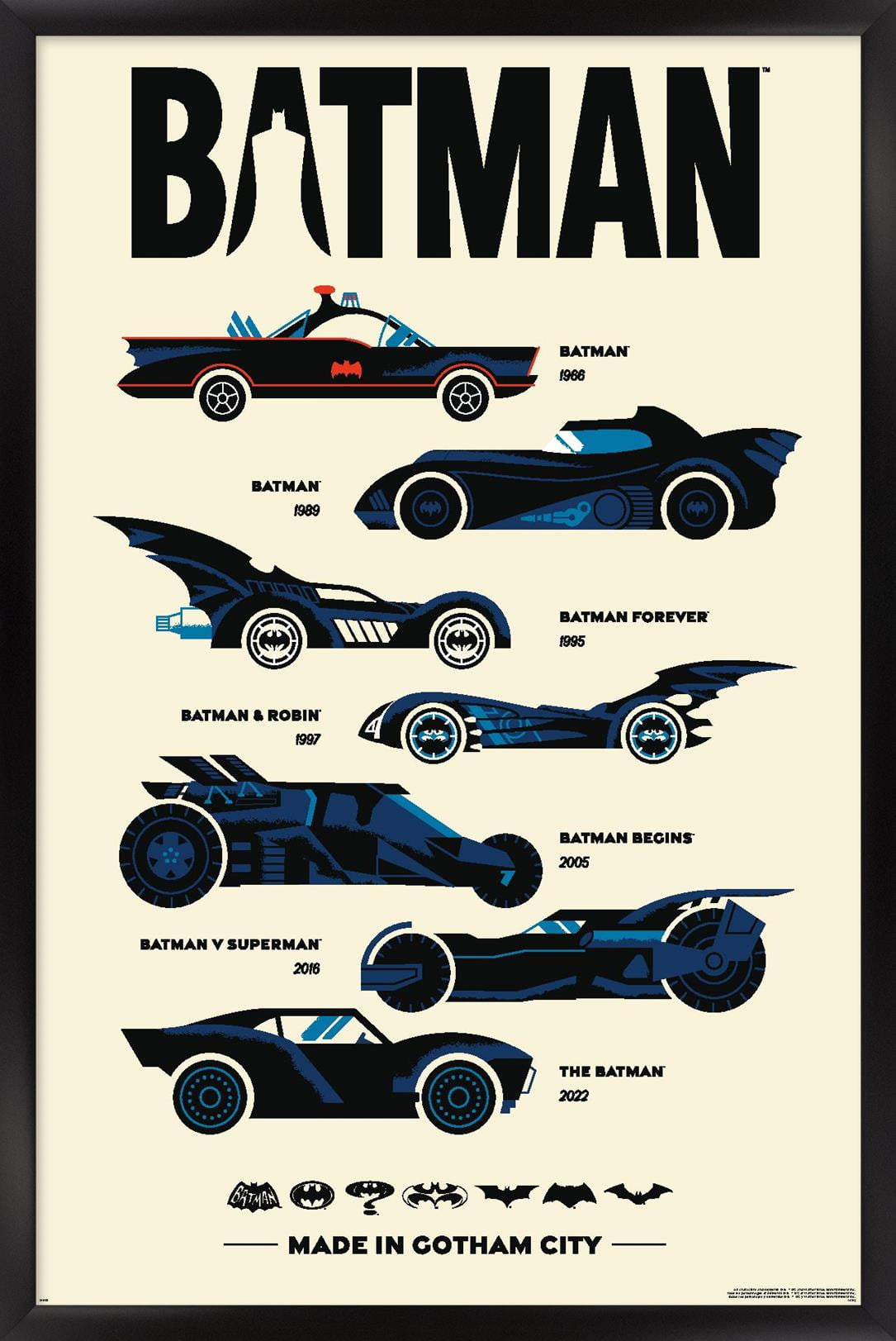 DC Comics Batman 85th Anniversary The Batmobiles Made In Gotham Wall