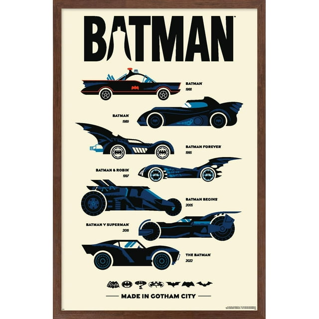 DC Comics Batman 85th Anniversary The Batmobiles Made In Gotham Wall