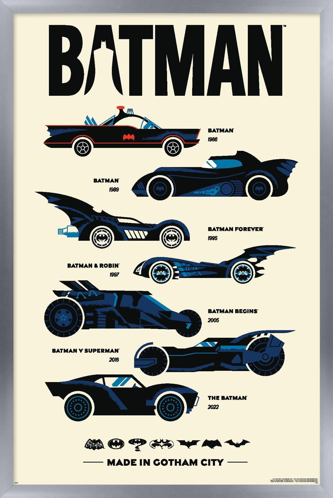 DC Comics Batman 85th Anniversary The Batmobiles Made In Gotham Wall