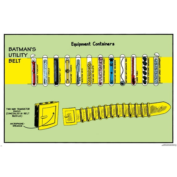 DC Comics Batman - Utility Belt Wall Poster, 22.375" x 34"