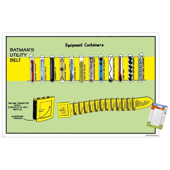 DC Comics Batman - Utility Belt Wall Poster, 22.375" x 34"