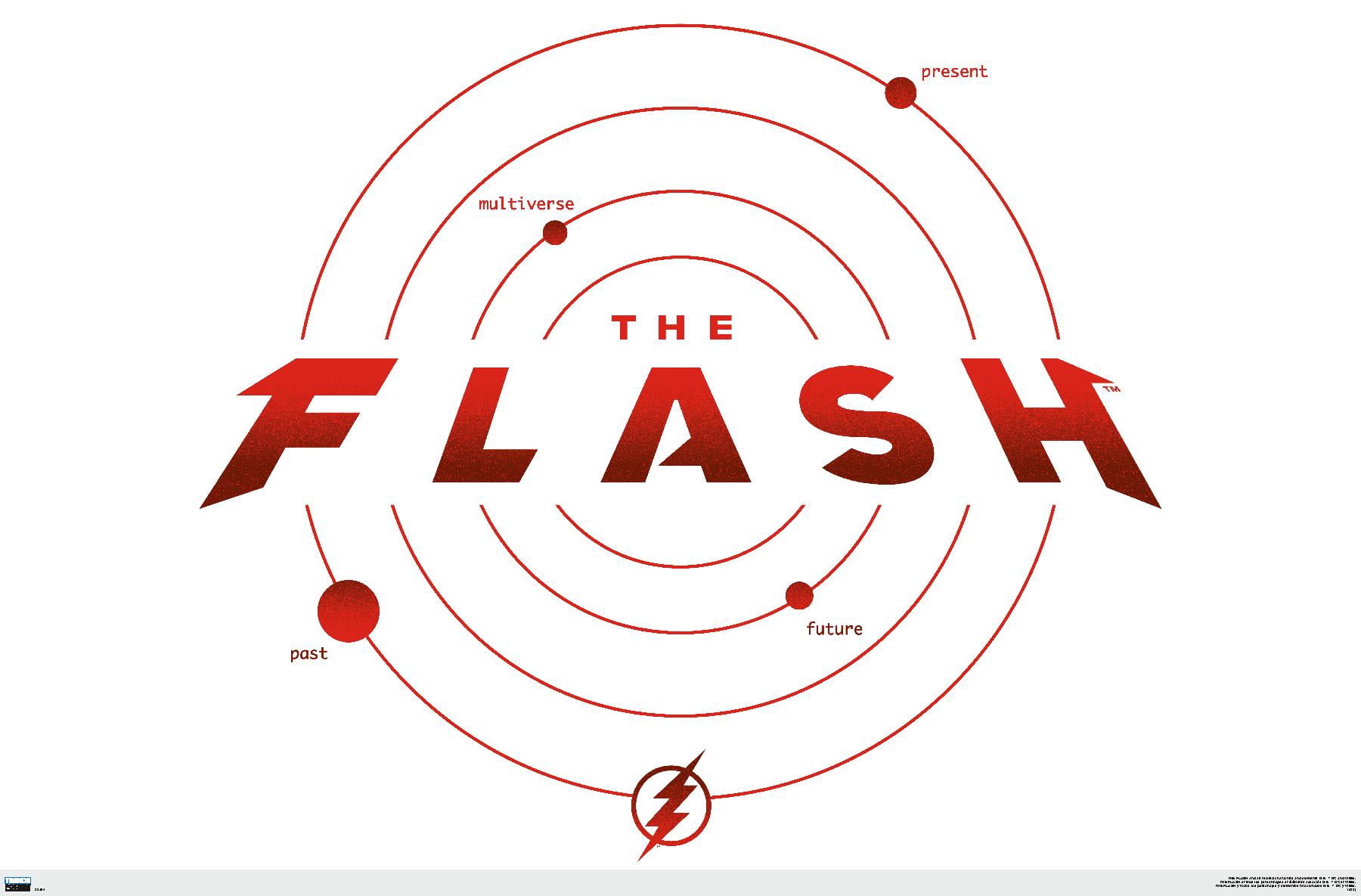 DC Comics Movie The Flash - The Timeline Wall Poster, 22.375" x 34"