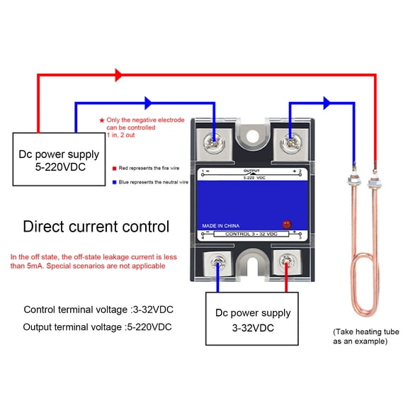 DC to DC SSR Relay, Efficient, Low,Maintenance Control for Industrial  Automation Applications