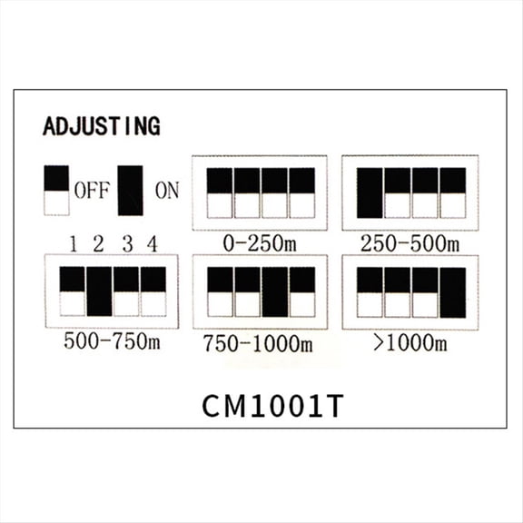 DC12V 1CH Active UTP Video Receiver Balun BNC Video Balun for CCTV Camera DVR System