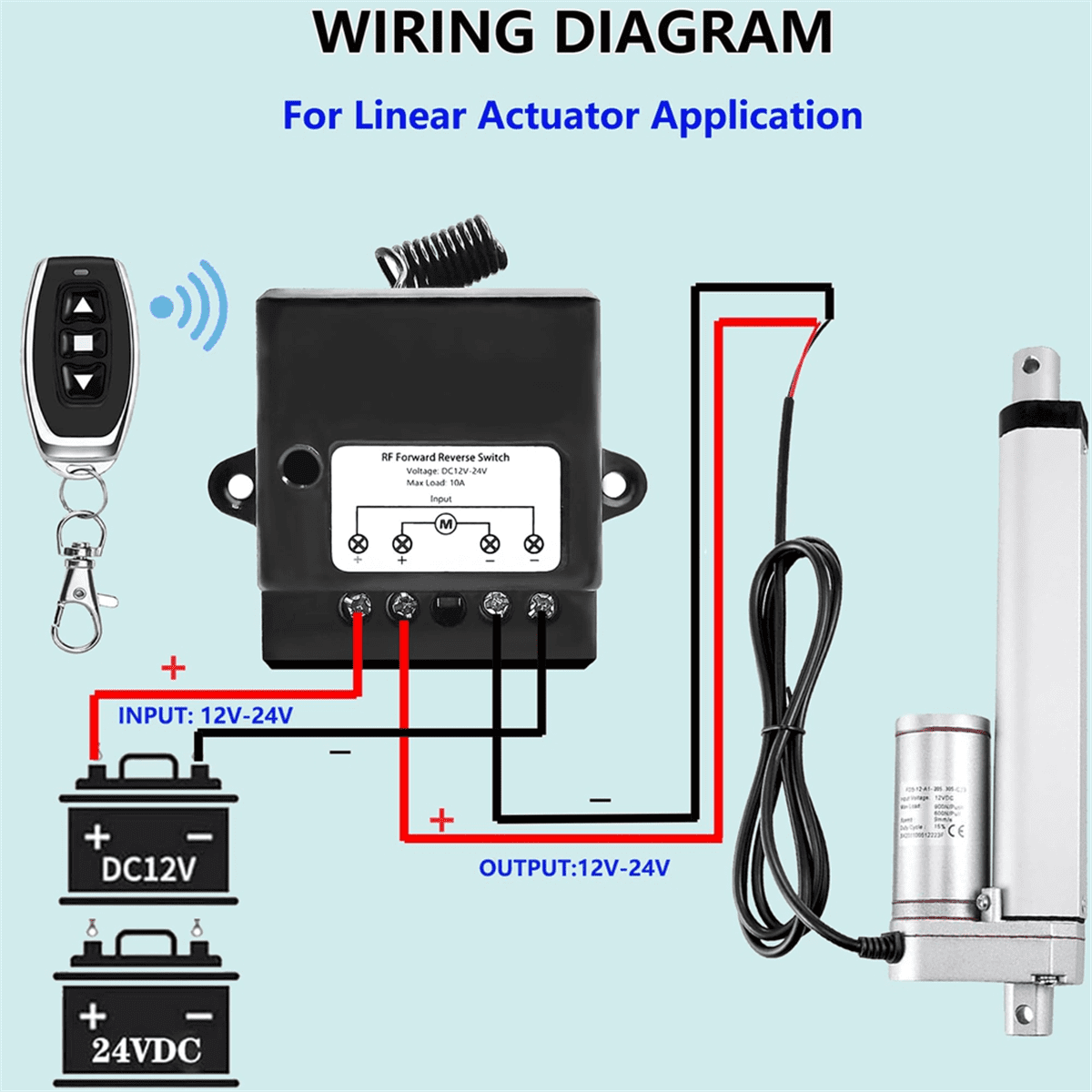 12V DC Motor Controller Forward Reverse