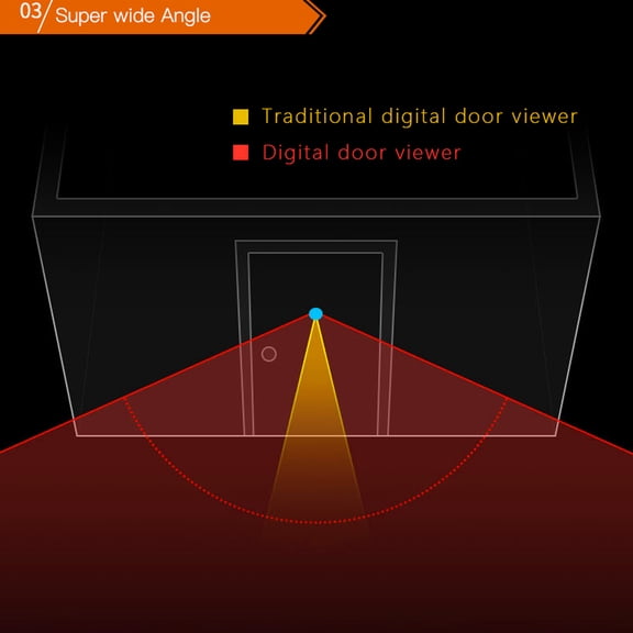 DD1 2.8 Inch Silver Electronic Door Peephole Viewer, 0.3MP HD IR Night Vision Digital Doorbell Camera with Auto Circular Storage