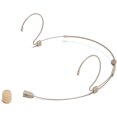 DE60X Unidirectional Headset Microphone with Miniature Condenser