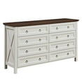 thumbnail image 1 of DEALTOPS Farmhouse 8-drawer Dresser, Versatile Chest of Drawers for Living Room or Bedroom, White, 1 of 7