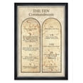 thumbnail image 1 of DECORARTS - The Ten Commandments Wall Decor (Jewish Talmud Version). Giclee Print on Acid Free Cotton Canvas Matching with Solid Wood Black Silver Frame, Total Framed Size: W 27.25" x H 39.25", 1 of 6