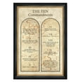 thumbnail image 1 of DECORARTS - The Ten Commandments Wall Decor (Lutherans Version). Giclee Prints on Acid Free Cotton Canvas Matching with Solid Wood Frame, Total Framed Size: W 23.25" x H 33.25", 1 of 2