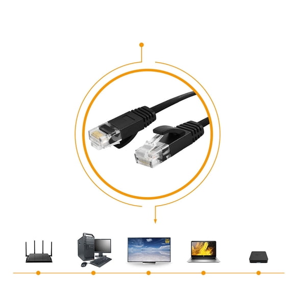 DEEPCRAFF Flat Cat 6 Ethernet Cable Black with Rj45 Connector for Router Modem Computer Network