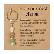 DESIGNICE 2026 New Crystal Keychain   Farewell&Retirement Gift for Coworker,Friend,Or Woman Starting New Job Or Chapter   Inspirational Going Away Keepsake for Breakup,Promotion,Divorce