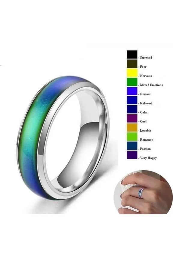 Stainless Steel Color Changing Mood Ring Temperature Women Men Mood Rings