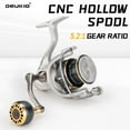 thumbnail image 1 of DEUKIO New Arrival Saltwater Fishing Reel Spinning Metal Grip 2000-7000 Size 4+1BB 5.2:1 Max Drag 6KG Waterproof Reels, 1 of 21
