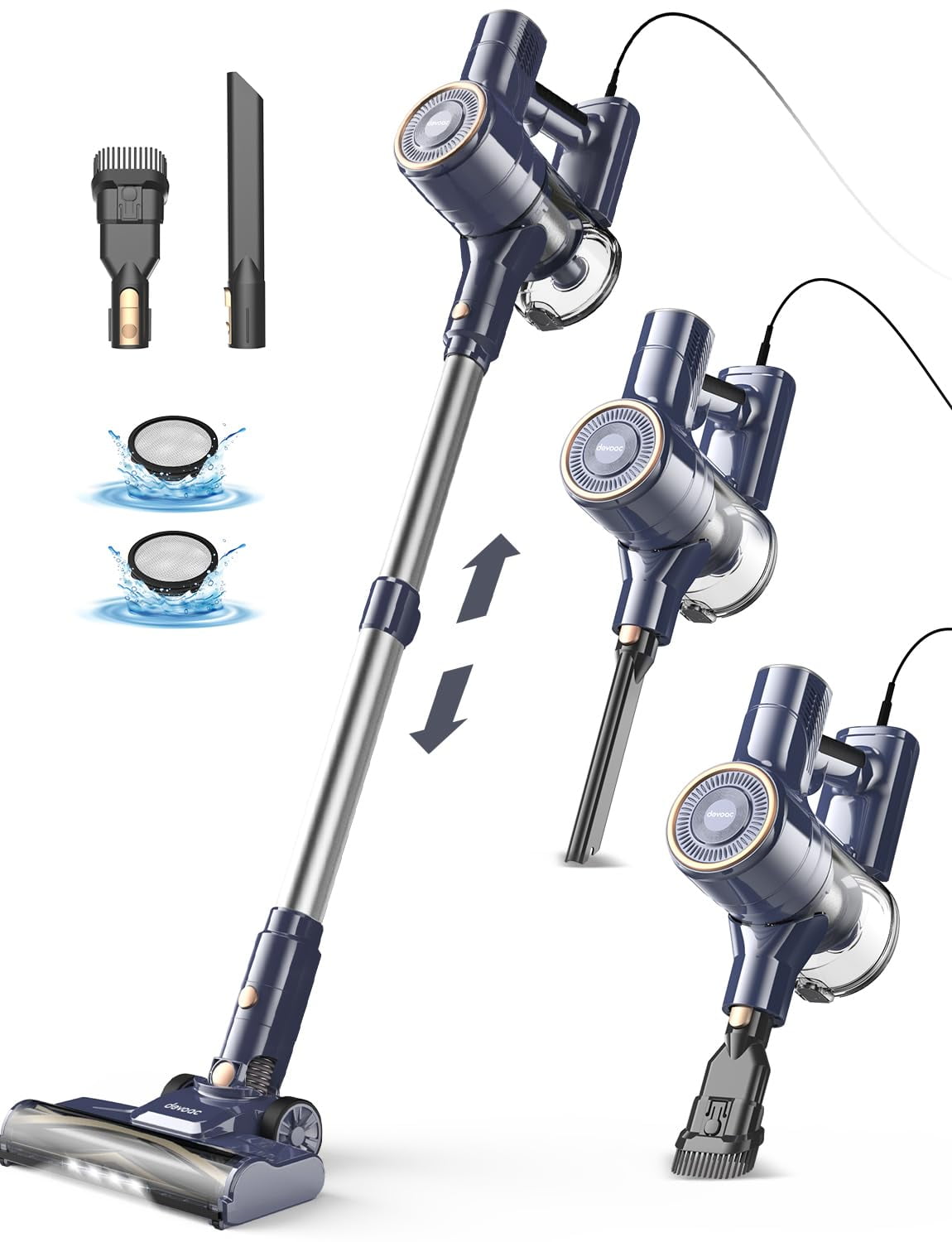 DEVOAC I8 Corded Vacuum Cleaner, 600W 23KPa Stick Vacuum, FreeStand 6