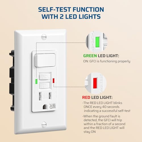 DEWENWILS 15A GFCI Switch Outlet Combo, Tamper-Resistant GFCI Electrical Outlet, 15 Amp GFCI Outlet, Weather Resistant Ground Fault Circuit Interrupter, Self-Test with LED Indicator, ETL Listed,