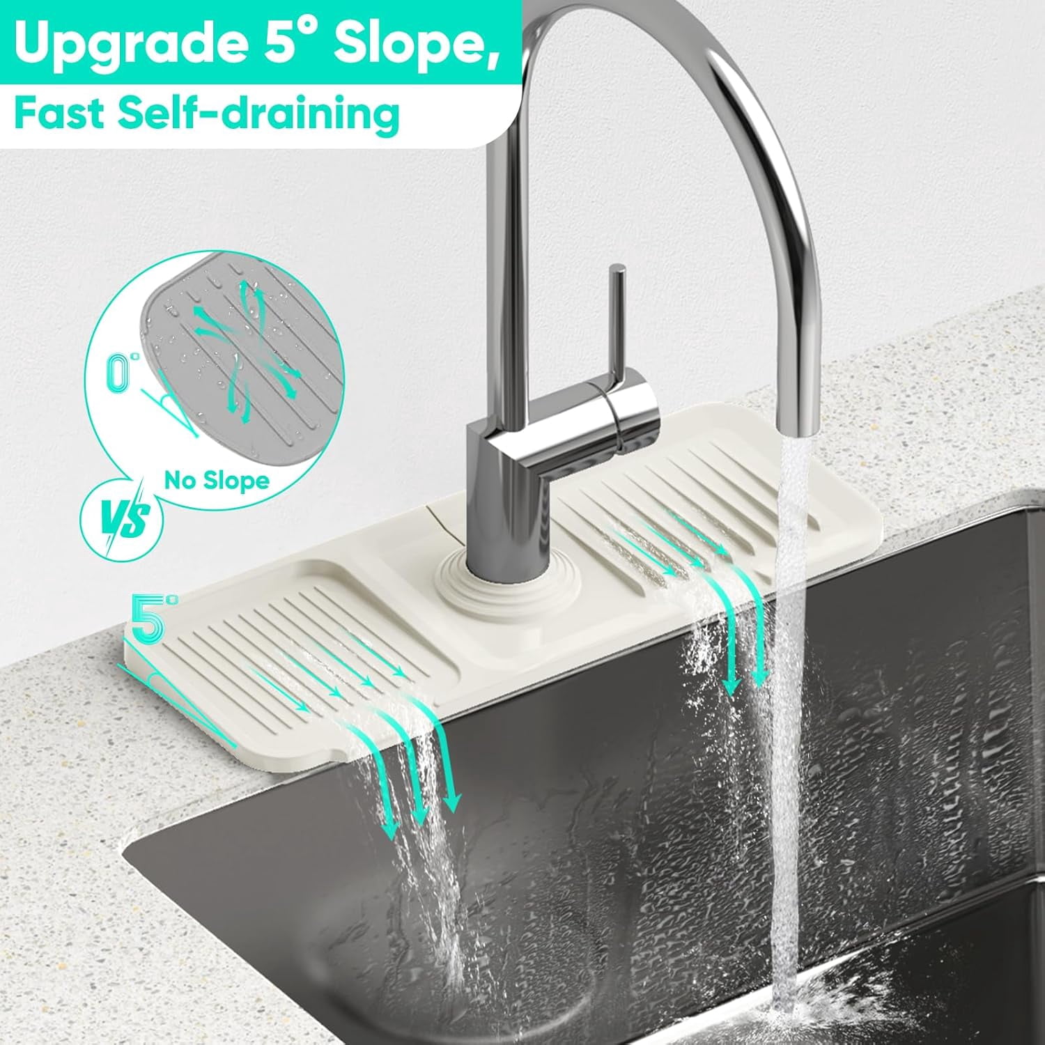 DFVYU-14.6 inch Faucet Mat for Kitchen Sink [5°Slope Fast Self-draining ...