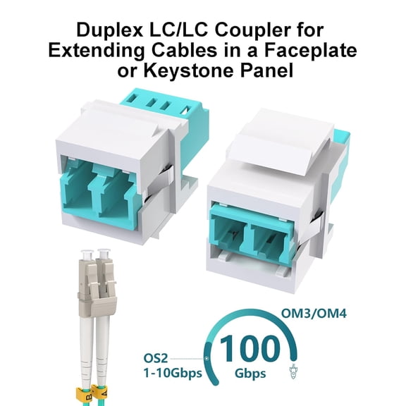 DFVYU-3PCS Duplex LC to LC Coupler Keystone JackLC UPC F/F Fiber Optic Adapter for Patch Panels and Wall Plates, LC to LC Multimode Fiber Coupler for Surface Mount Boxes