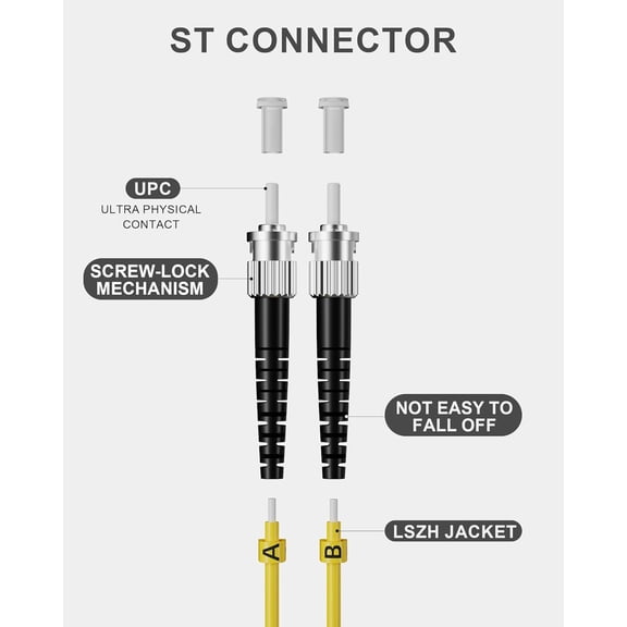 DFVYU-5 Pack LC to ST Singlemode Fiber Patch Cable | OS2 Optical Patch Cords SM Duplex Fiber Jumper 9/125m LSZH For ONUs -1M(3FT) 5pack