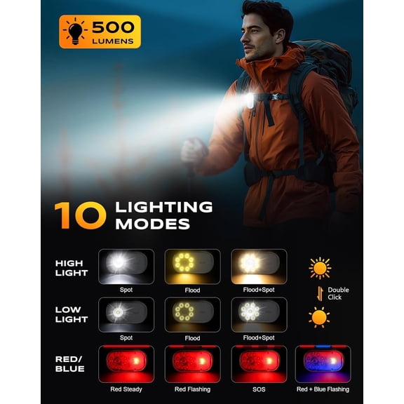 DFVYU-500LM Ultra Bright Mini EDC Flashlight Rechargeable, 10 Modes Running Lights for Runners with Spot & Flood Light, IP65 Waterproof Small Clip on Flashlight for Walking, Camping, Hiking, Work