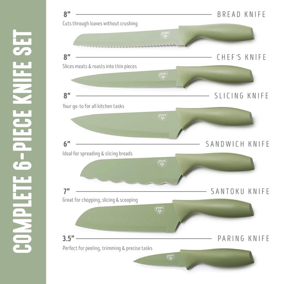 DFVYU-6 Piece Kitchen Knife Set, Rust-Resistant Nonstick Coating, High Carbon Stainless Steel Knives, Blade Guards, Razor Sharp, Ergonomic Handle, Chef, Santoku, Paring, Sage Green