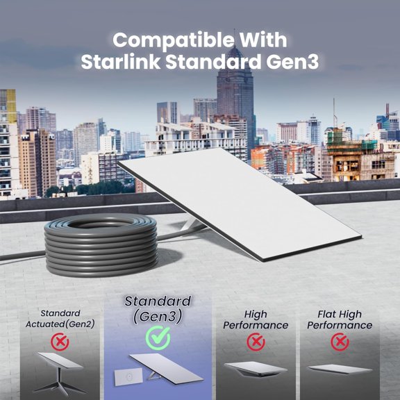 DFVYU-75FT Starlink Gen 3 Cable, Waterproof Replacement Ethernet Wire for Standard Gen 3 Dish & Router, Outdoor Rated Cat6 with Gold-Plated Connectors (23M, Grey)