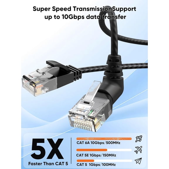 DFVYU-Cat6A UTP Extreme Slim Ethernet Cable-10Gbps,500MHz,360Rotatable RJ45 Connector to Straight Head Connector,32AWG,High-Speed Patch Cord for Gaming,Printer,Xbox,Router,TV,PC(1m/3.3ft)