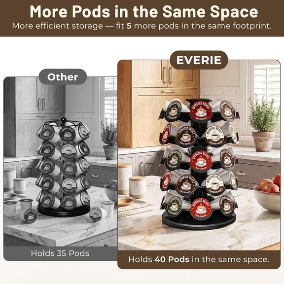 DFVYU-Coffee Pod Carousel Organizer for Countertop, Holds 40 Single-Serve Coffee Pods, Smooth 360 Rotating Holder, Space-Saving Coffee Station Storage, Compact 8" x 8" x 12.4"