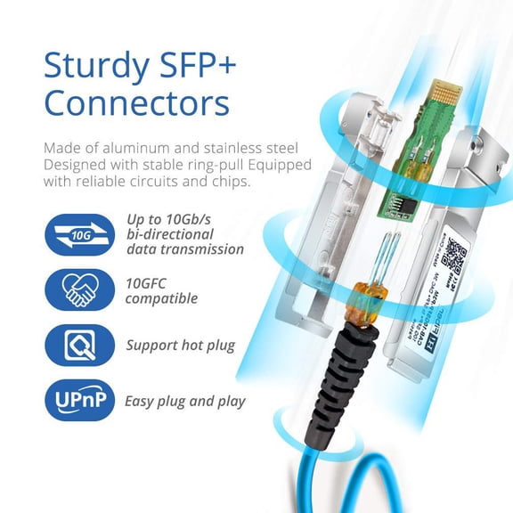 DFVYU-H!Fiber Blue SFP+ Cable, 10G SFP+ DAC, 2M(6.6ft), Passive Direct Attach Copper Twinax Cable for Cisc SFP-H10GB-CU2M, Ubiquiti UniFi UC-DAC-SFP+, Meraki, Mikrotik, Intel, Fortinet, Netgear