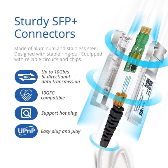 DFVYU-H!Fiber White SFP+ Cable, 10G SFP+ DAC, 0.25M(0.82ft), Passive Direct Attach Copper Twinax Cable for Cisc SFP-H10GB-CU0.25M, Ubiquiti UniFi UC-DAC-SFP+, TP-Link, Mikrotik, Intel, Fortinet, Netg