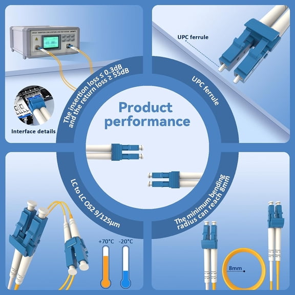 DFVYU-LC to LC Fiber Patch Cable, OS2 Single Mode Fiber Optic Cable - 9/125m SMF, 2mm LSZH Jacket, 2M/6.56 ft - 1G/10GB for Data Centers, Routers & Home Networks1pack