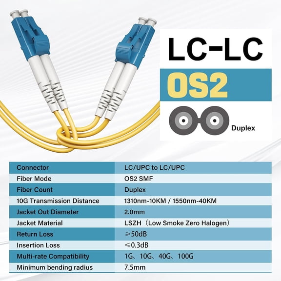 DFVYU-LC to LC OS2 Single Mode Fiber Patch Cable 1 Pack 15 FT,9/125m Duplex UPC SMF Fiber Jumper CordOD 2.0mm Singlemode 1G/10Gb/40Gb/100G SFP/SFP+Optic Cable Lc to LcLSZH Jacket, Yellow