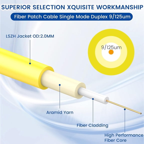 DFVYU-OS2 LC to LC Fiber Patch Cable 15m/50ft, Options 0.2m~200m, 1G/10Gb 9/125um Single Mode Duplex SM Fiber Optic Patch Cord LSZH(Yellow)