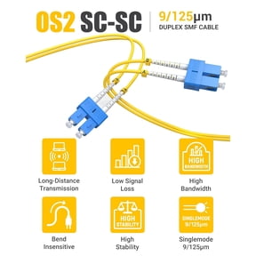 DFVYU-OS2 SC to SC Fiber Patch Cable 5 Pack 1M (3FT), Individually Tested, Singlemode Duplex 9/125m LSZH SMF Fiber Optic Internet Cable, Fiber Patch Cord for 1G/10G SFP+ Transceiver, PC, Yellow
