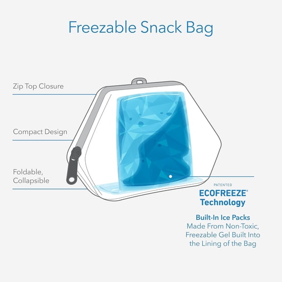DFVYU-Packit, Snack Bag Freezable Mermaid