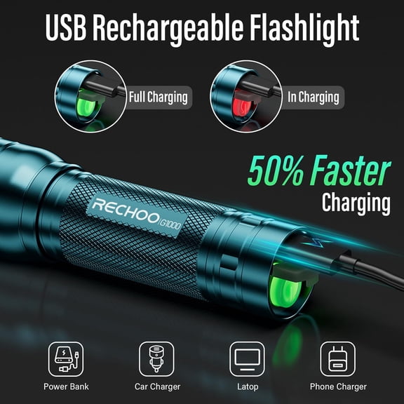 DFVYU-Rechargeable Flashlight 1 Pack, Bright Military Grade Torch Light High Lumens with Adjustable Focus & 3 Lighting Modes, Lightweight Waterproof Led Flashlight for Camping Home, Teal Blue