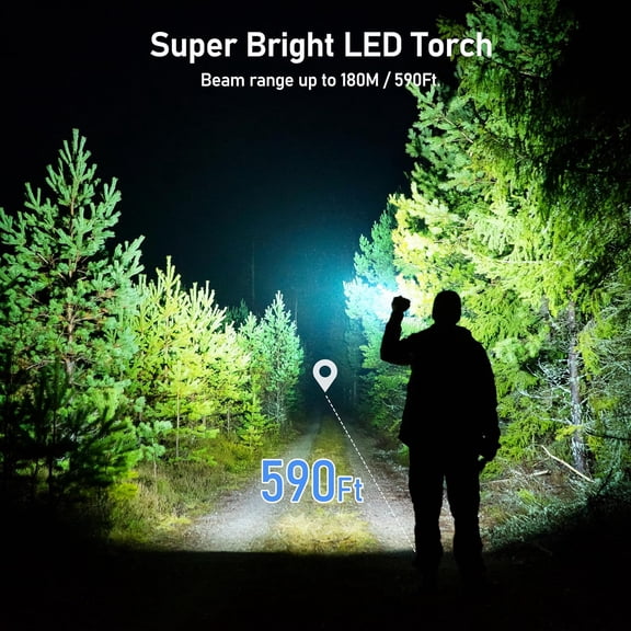 DFVYU-Rechargeable Flashlight, High Lumens Flashlight, Super Bright Small LED Flash Light- Zoomable, Adjustable Brightness, Long Lasting for Camping, Outdoors and Home Emergency-Brown