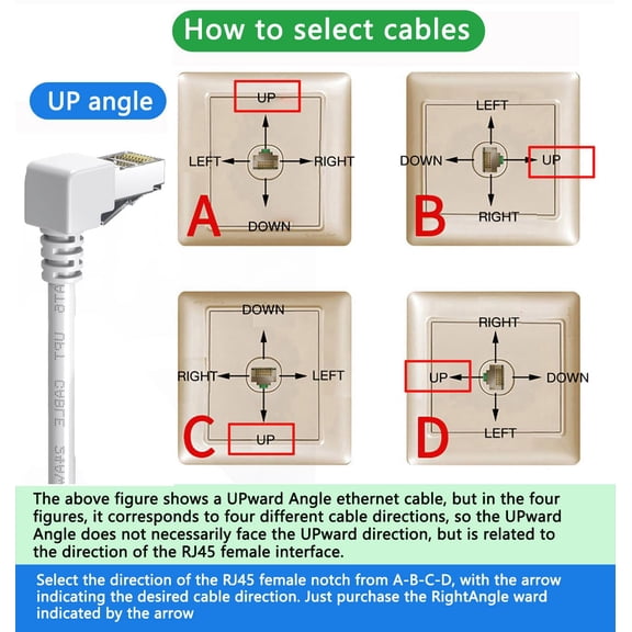 DFVYU-Right Angle Cat6 Ethernet Cable,90 Degree Upward White Ethernot Patch Cable,RJ45 Internet LAN Computer Patch Cable,Black,Support Cat5,Cat5e Network(20FT)