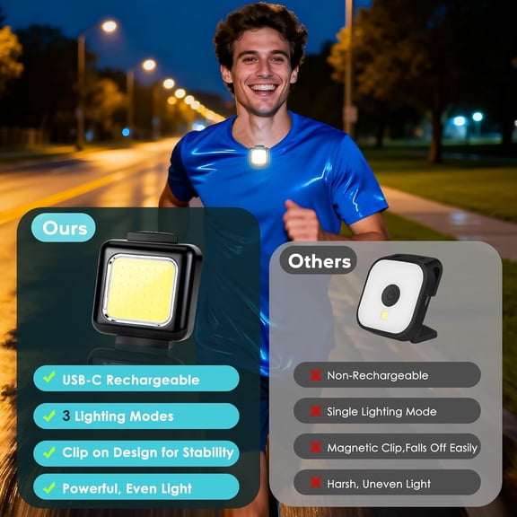 DFVYU-Running Lights for Runners, 2 Pack Clip on Flashlight Rechargeable Running Light for Night Walking, 3 Modes Safety LED Lights Running Gear for Jogging Hiking Camping Gear Dog Walking,Outdoor Ad