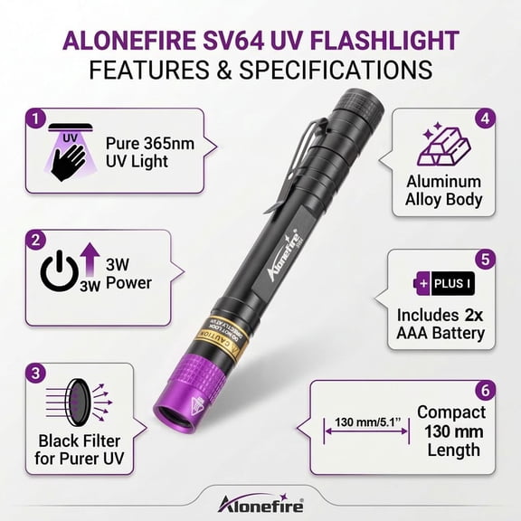 DFVYU-SV64 Mini 3W UV Flashlight 365nm Portable Ultraviolet Black Light Very Small EDC for Minerals, Pet Urine Detector, Scorpions, Stains, Money Detection with 2PCS AAA Battery Easy to Replace