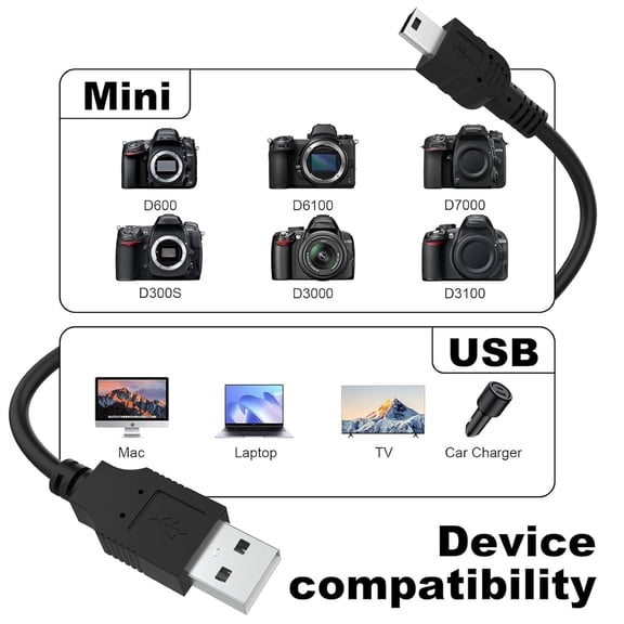 DFVYU-UC-E4 USB Cable Photo Transfer Cord Compatible with Nikon D40 D50 D60 D70 D70S D80 D90 D100 D200 D300 D300S D610 D700 D3000 D3100 D7000 D1x D1h D2x D2h D2Hs D3 D3s D4 D3X Digital SLR Camera 5FT