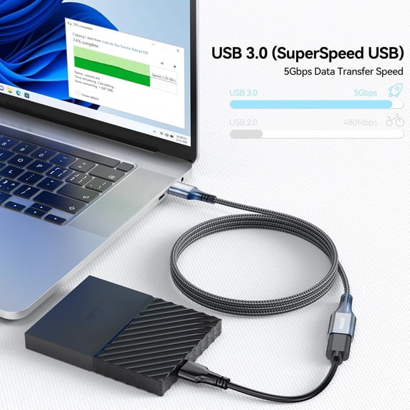 DFVYU-USB Extension Cable 3ft Pack of 2, Type A 3.0 5Gbps Data Transfer & 15W Charging Sync Extender Male to Female for Mouse Keyboard Computer Laptop TV Flash Drive Hub and More
