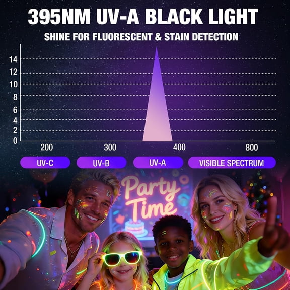 DFVYU-UV Blacklight Flashlights 3-Pack Set, 9 LEDs 395nm Mini Black Light for Neon Glow Art, Class Teaching, Scorpions, Pets Stains Urine, 9 AAA Batteries Included