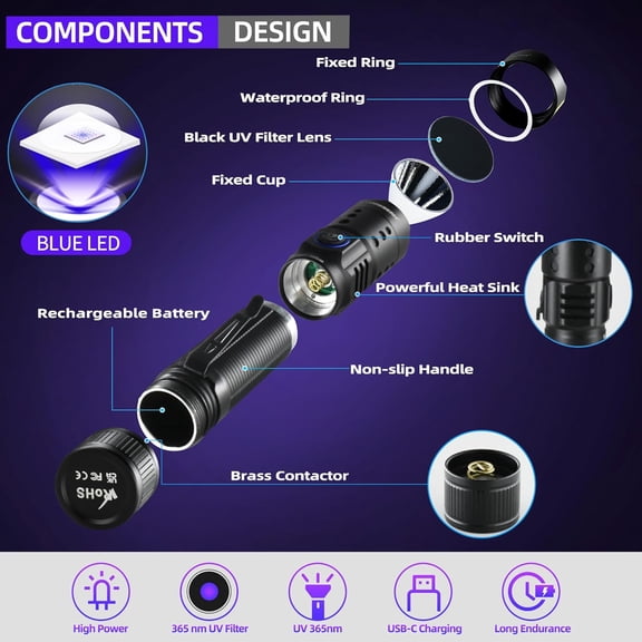 DFVYU-UV Flashlight 365nm Black Light - Mini & Powerful LED Ultraviolet Blacklight Flashlights - Rechargeable Woods Lamp for AC Leak, Resin Curing, Cat/Dog Urine, Blood Tracking, Rocks Finder