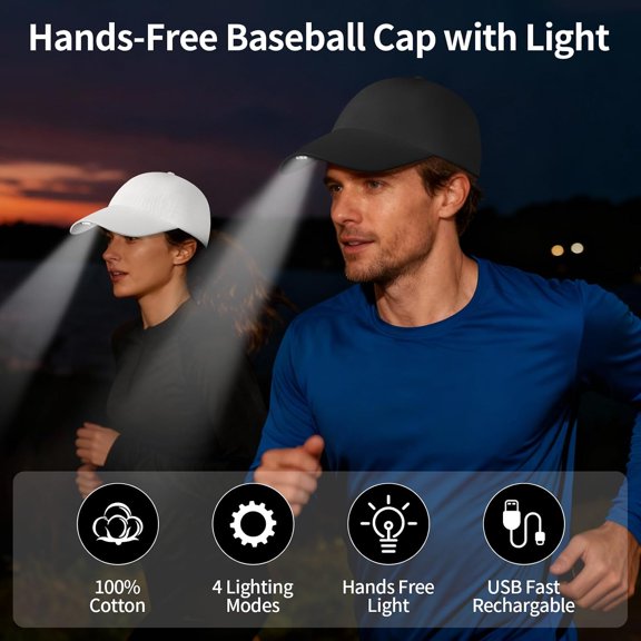DFVYU-Unsex LED Baseball Cap, USB Rechargeable Baseball Cap with Light, Adjustable LED Hat Light for Fishing Jogging Camping