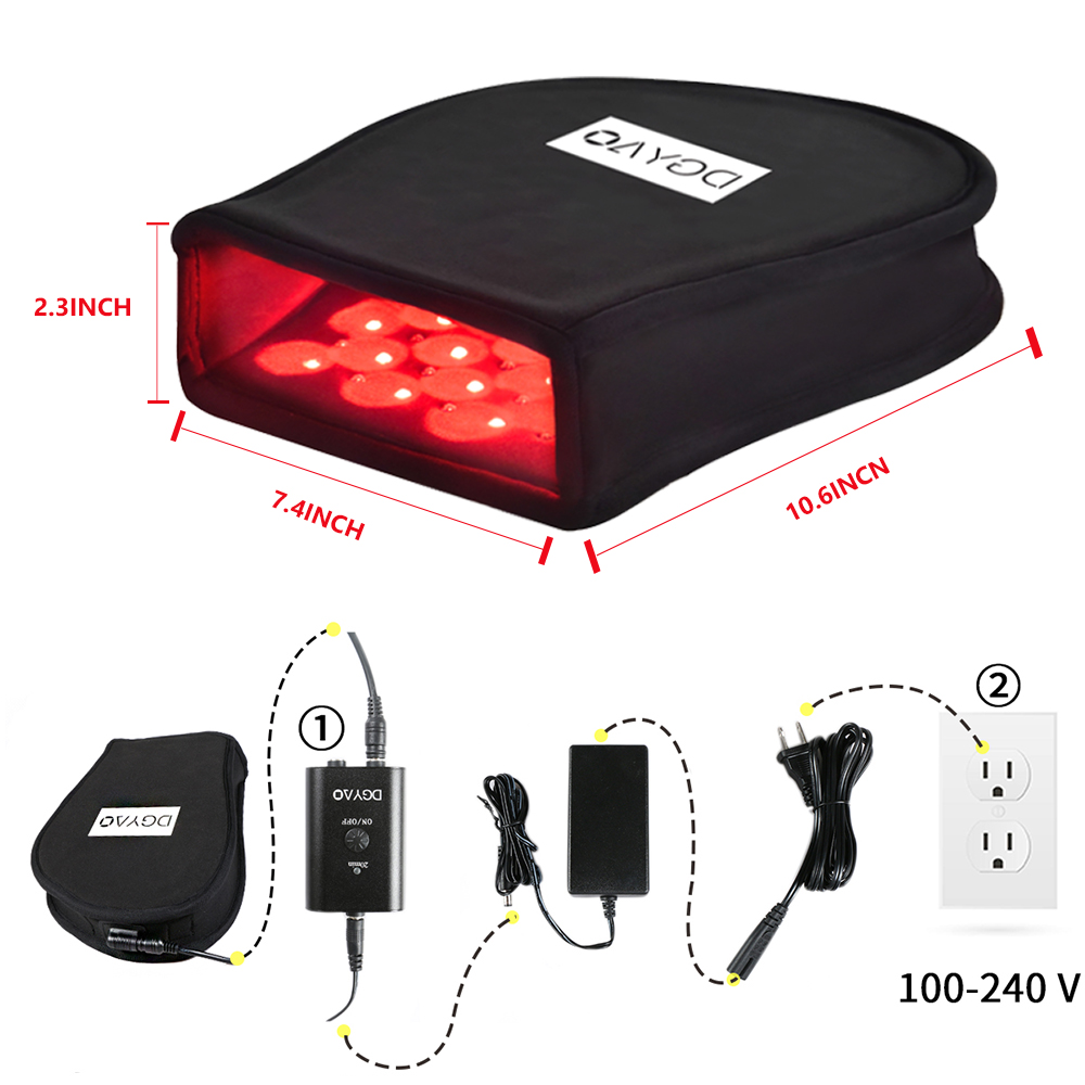 YOZIHAYL Near Infrared & Red Light Device for Wrist Hand 660nm & 850nm